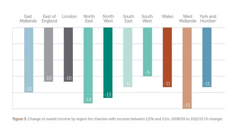 rsz_lb9510_-_joint_executive_summary-_figure_3