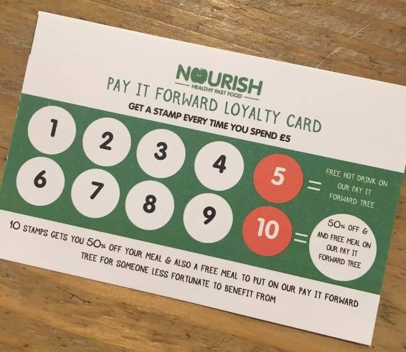 Nourish Pay it Forward