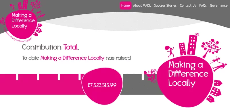 Nisa Making a Difference Locally