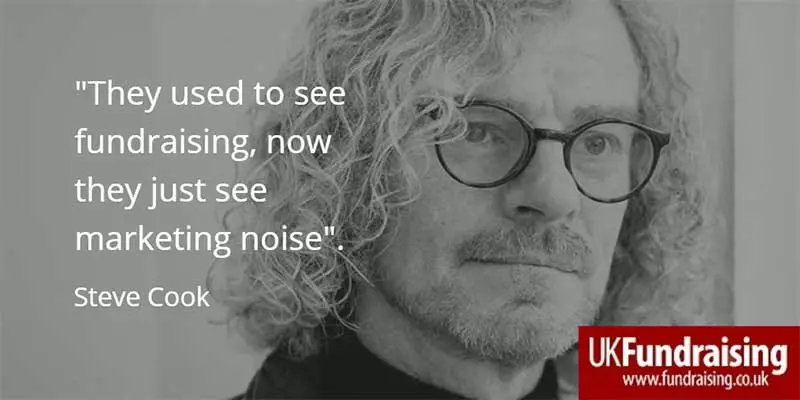 Steve Cook quotation - "They used to see fundraising, now they just see marketing noise"