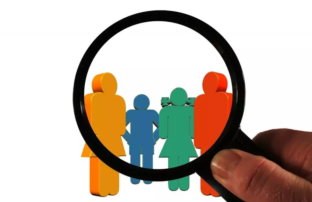 Customer Relationship Management Customer Relationship Management