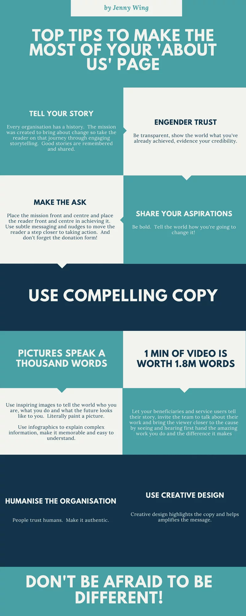 Making the best use of the About Us page infographic