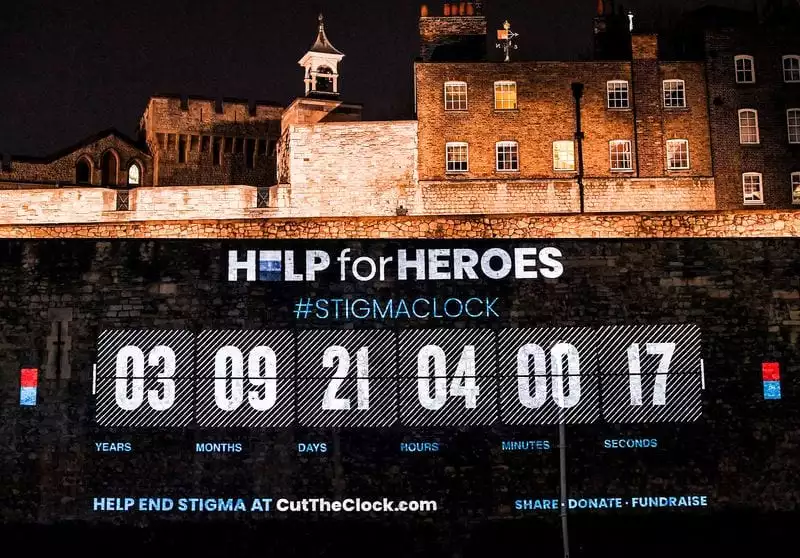 Help for Heroes
