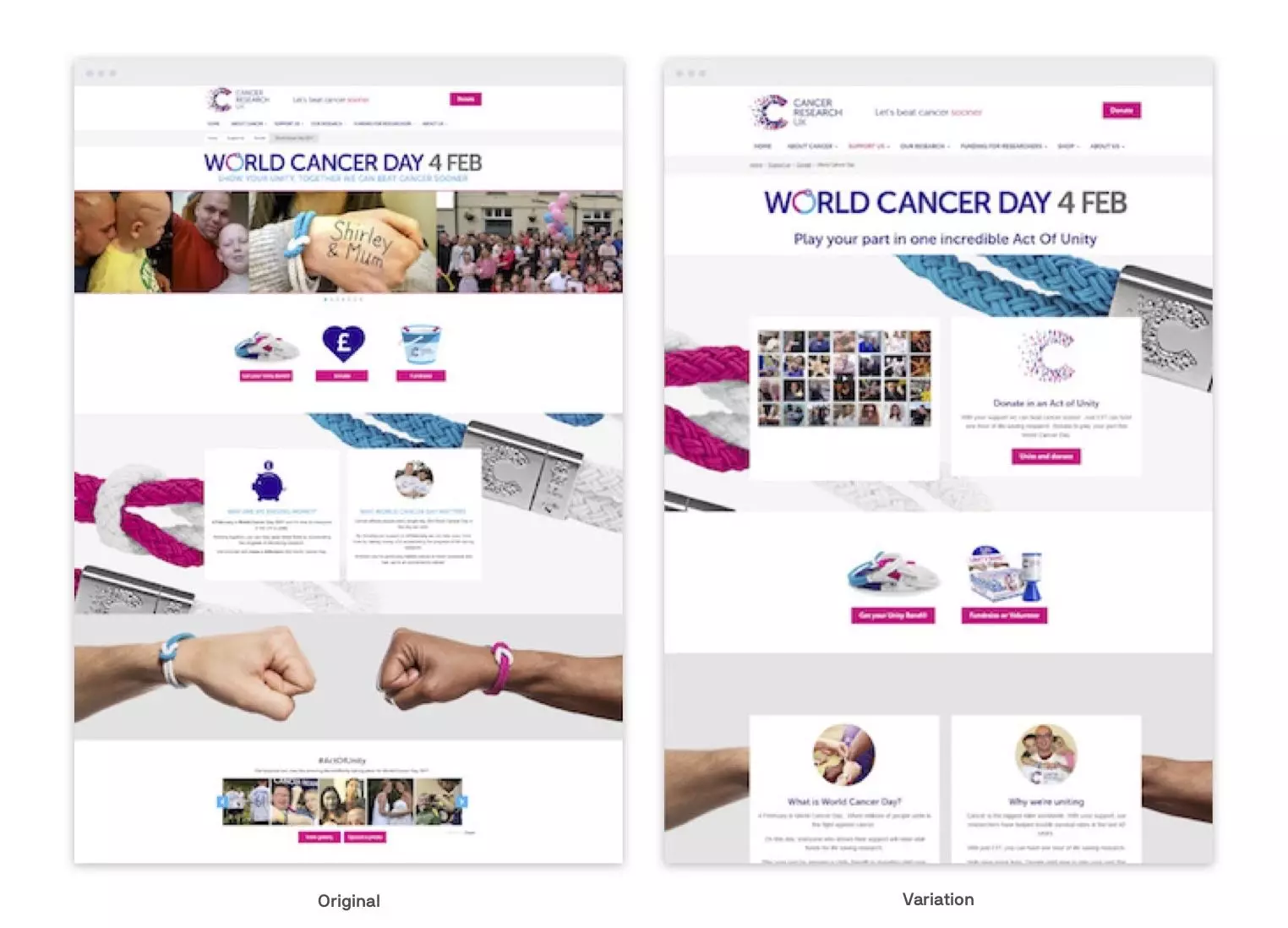 Cancer Research UK tested different approaches
