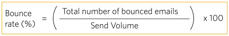 Bounce rate equation