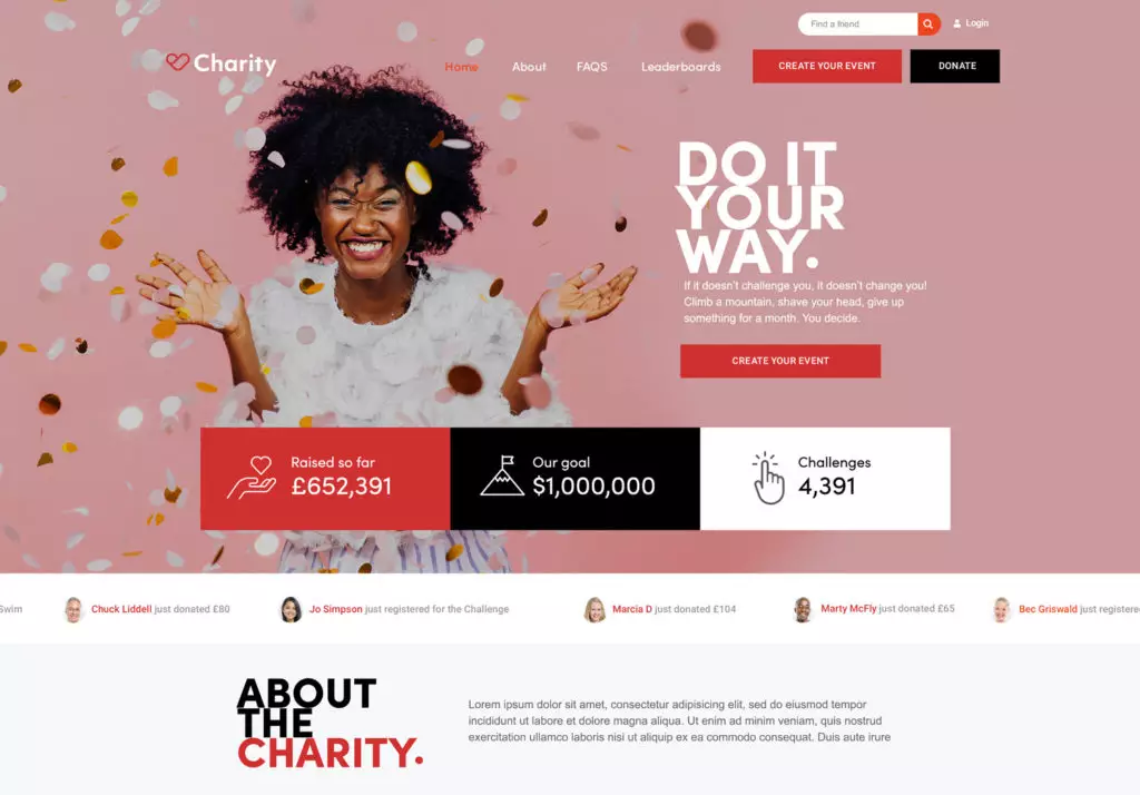 Sample Fundraisin fundraising campaign