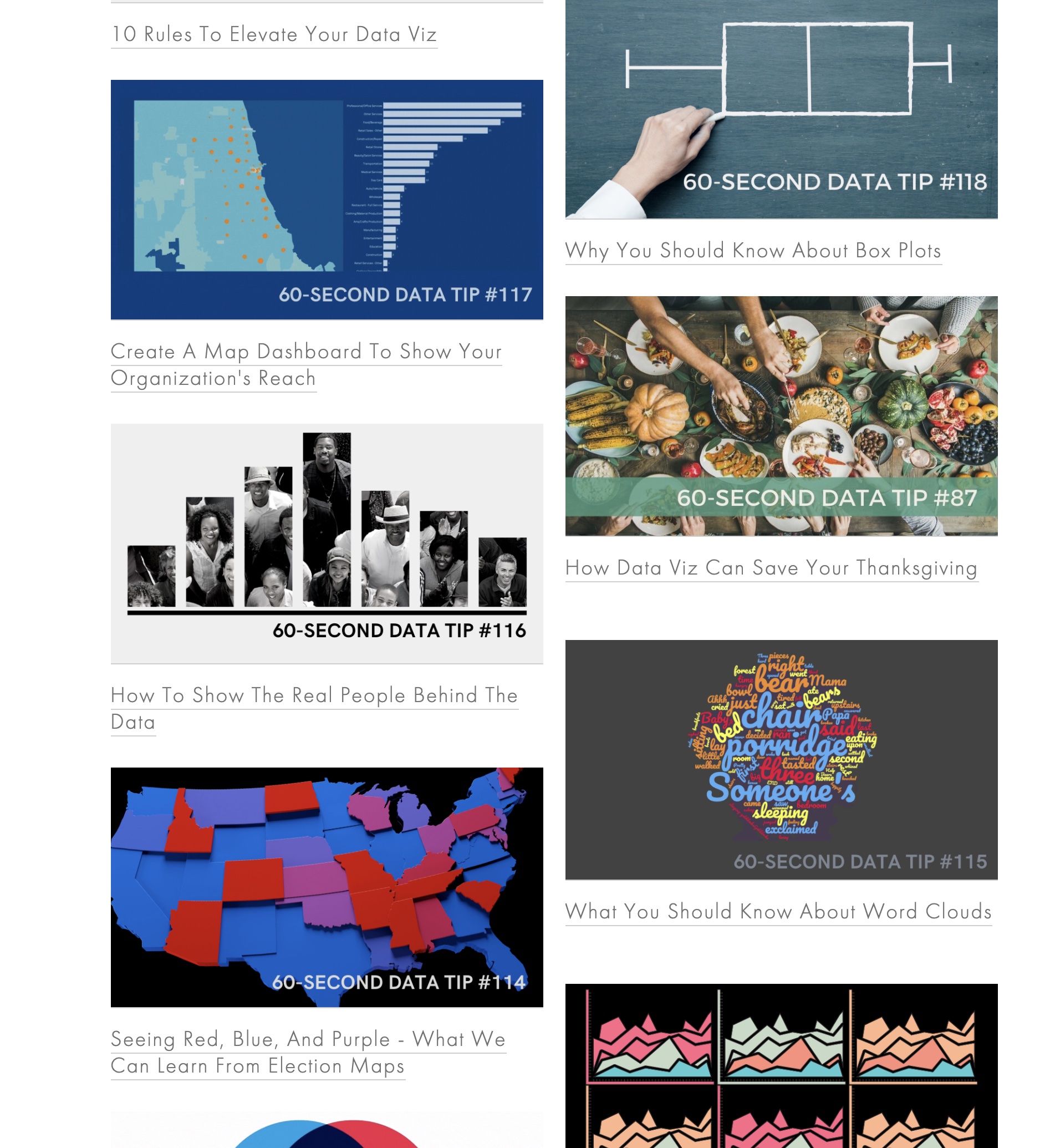 Dataviz blog posts