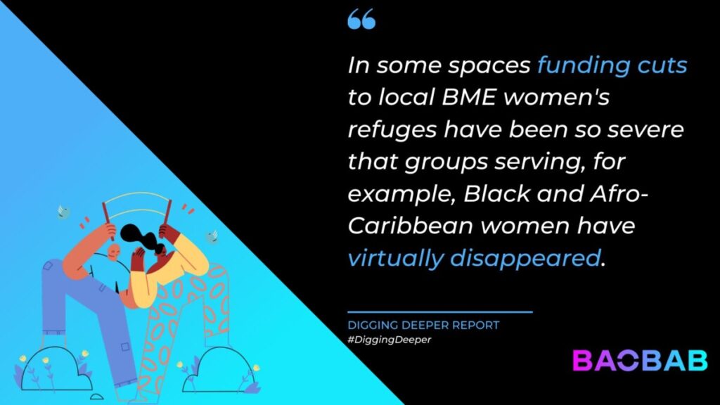 Findings from BAOBAB Foundation's Digging Deeper report