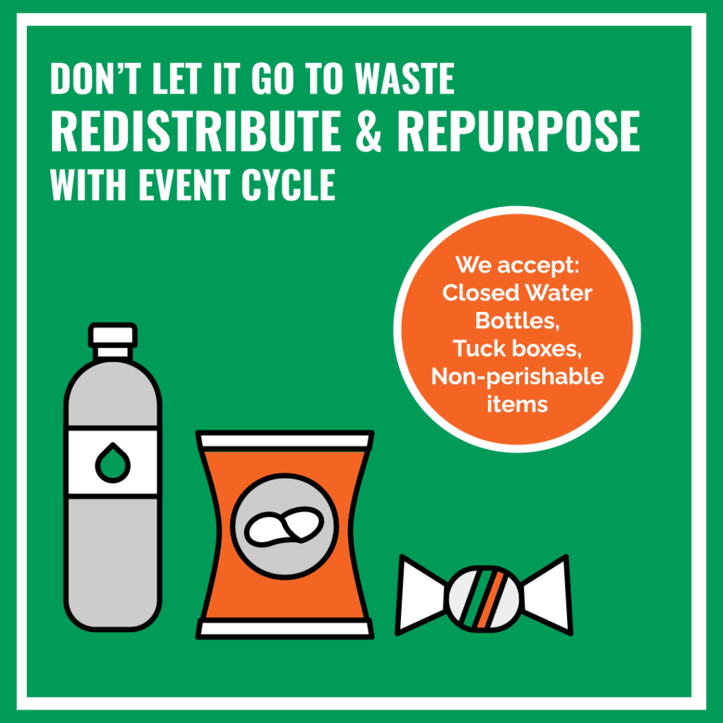 Illustration of used food and drink packaging from Event Cycle