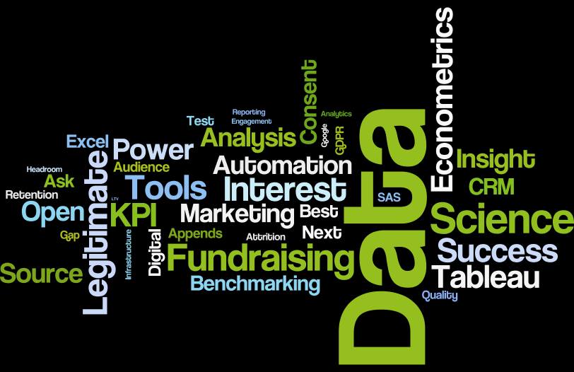 Data in Fundraising group header, consisting of a word cloud of data-related words