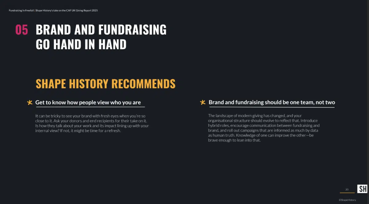 Brand and fundraising go hand in hand. Slide from Shape History's analysis of CAF's report on giving 2025.