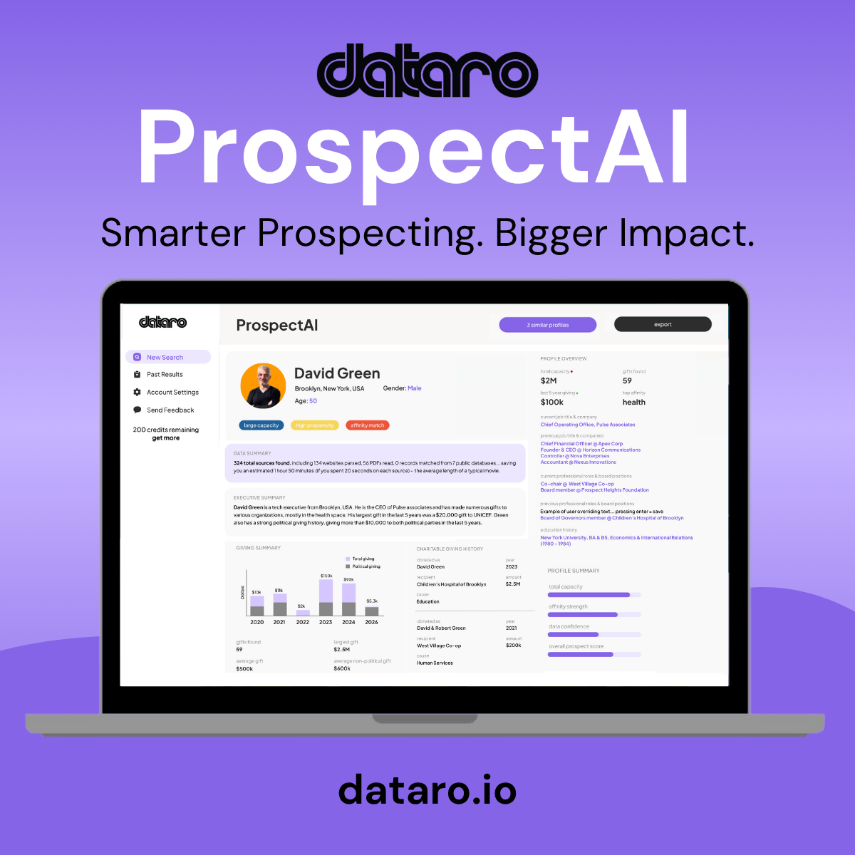 Dataro ProspectAI. Smarter prospecting. Bigger impact. Sample prospect record/dashboard on a laptop screen.