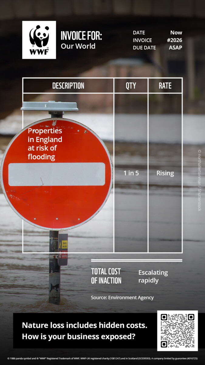 WWF UK Nature's invoice, showing a stop sign as the background.