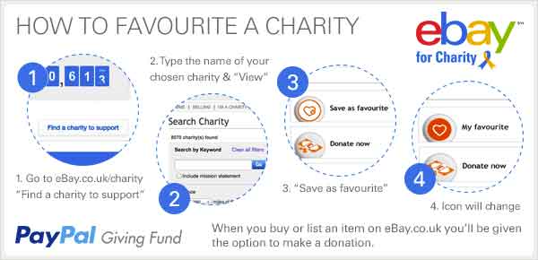 How to favourite a charity on eBay