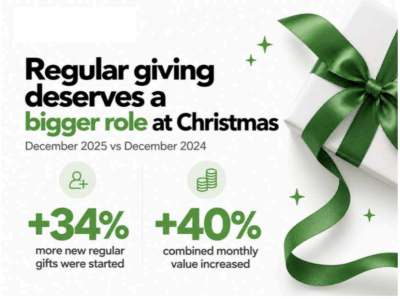 goDonate: keep campaigns running past Christmas Day